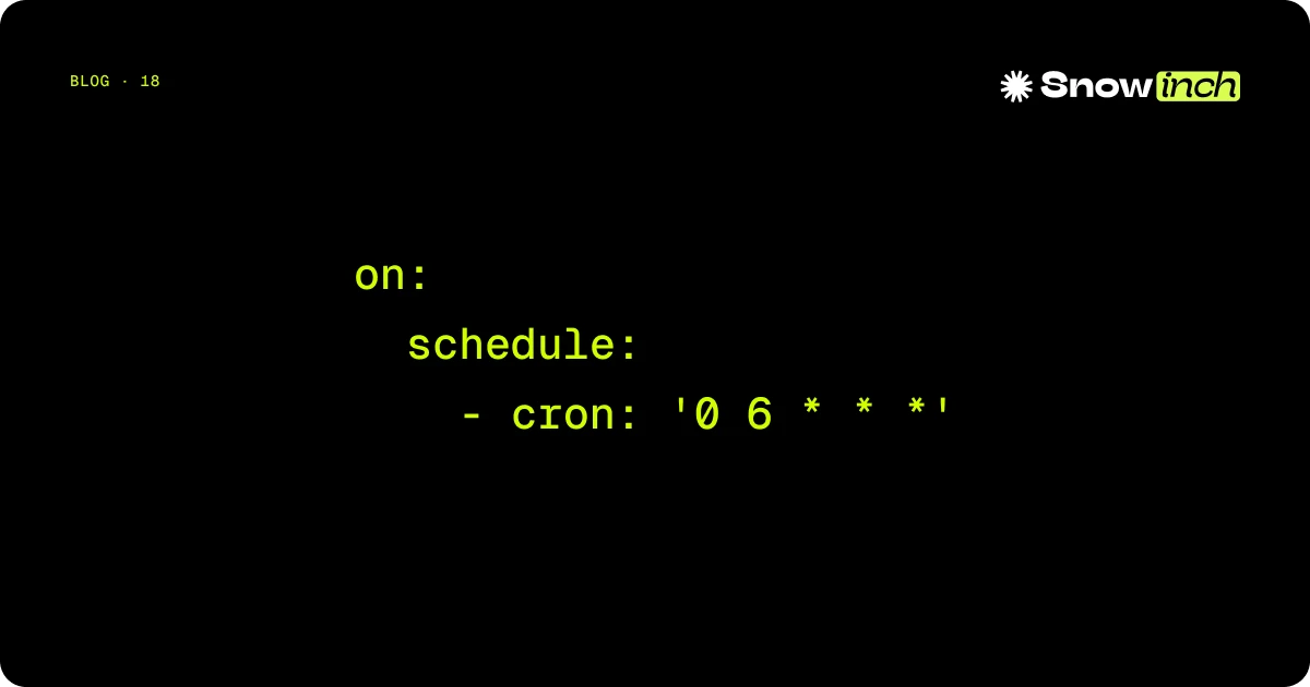 Cover image for the article “Cron without a server: GitHub Actions calling your API (scheduled webhook)” Cover image for the article “Cron without a server: GitHub Actions calling your API (scheduled webhook)”