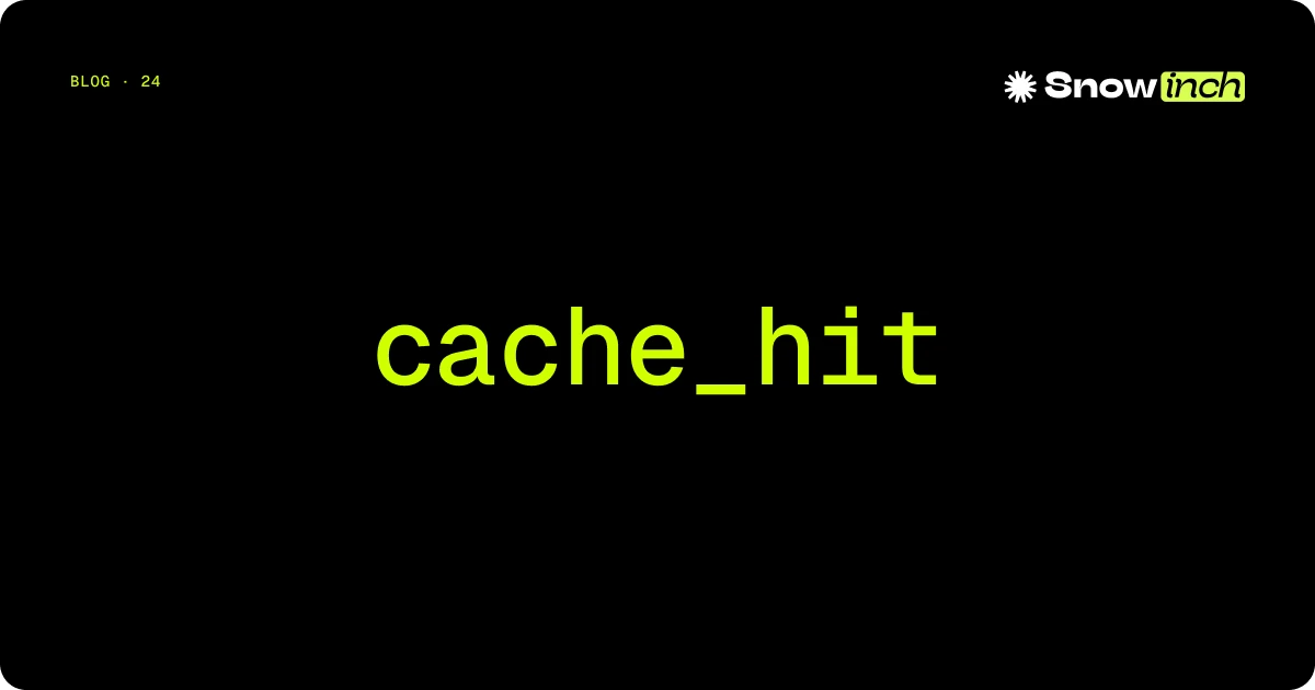 Cover image for the article “Prompt caching: structuring prompts and measuring savings” Cover image for the article “Prompt caching: structuring prompts and measuring savings”