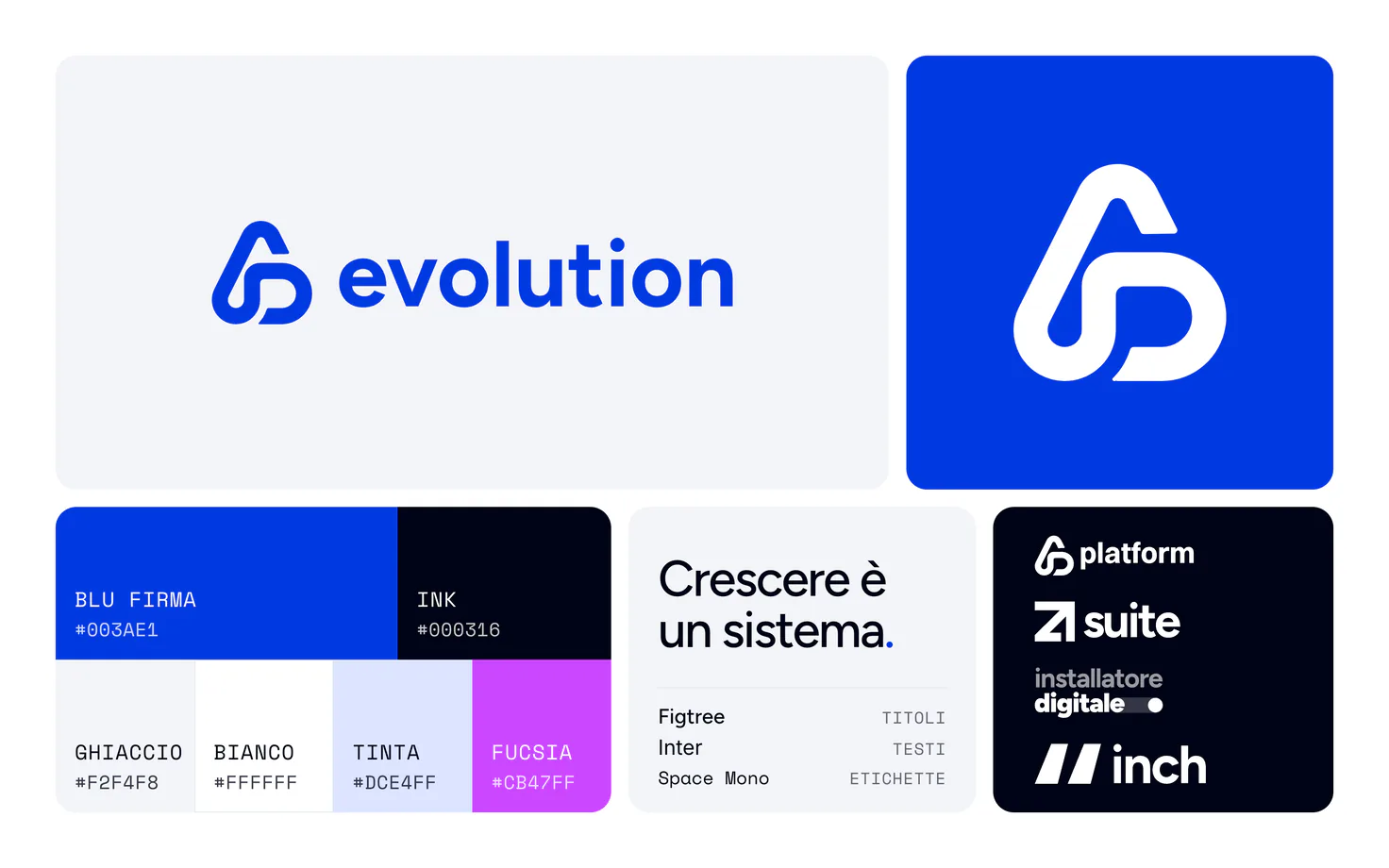 La tercera identidad de ADevolution: el nudo, el azul firma y Figtree
